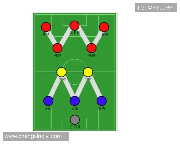 广州足球队转换打法的深度分析与战术解读