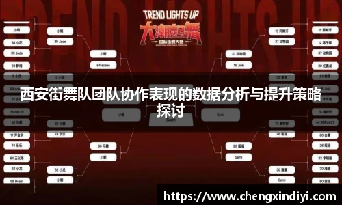 西安街舞队团队协作表现的数据分析与提升策略探讨