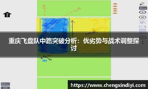 重庆飞盘队中路突破分析：优劣势与战术调整探讨