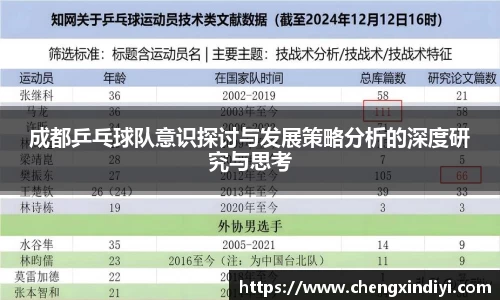 成都乒乓球队意识探讨与发展策略分析的深度研究与思考