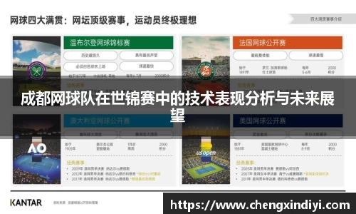 成都网球队在世锦赛中的技术表现分析与未来展望