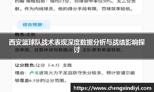 西安篮球队战术表现深度数据分析与战绩影响探讨