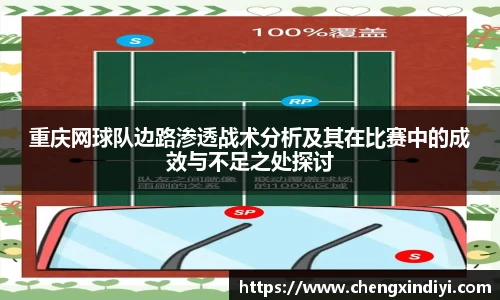 重庆网球队边路渗透战术分析及其在比赛中的成效与不足之处探讨