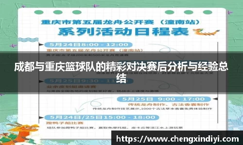 成都与重庆篮球队的精彩对决赛后分析与经验总结