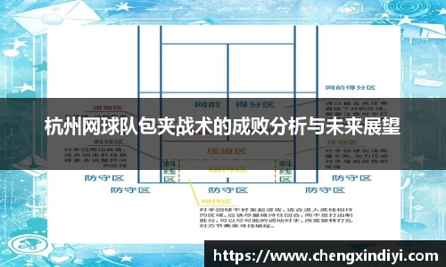 杭州网球队包夹战术的成败分析与未来展望