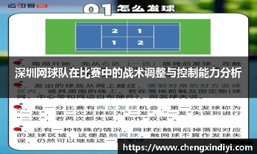 深圳网球队在比赛中的战术调整与控制能力分析