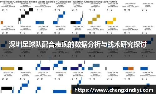 深圳足球队配合表现的数据分析与战术研究探讨