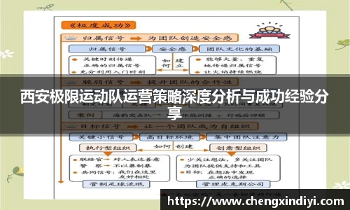 西安极限运动队运营策略深度分析与成功经验分享